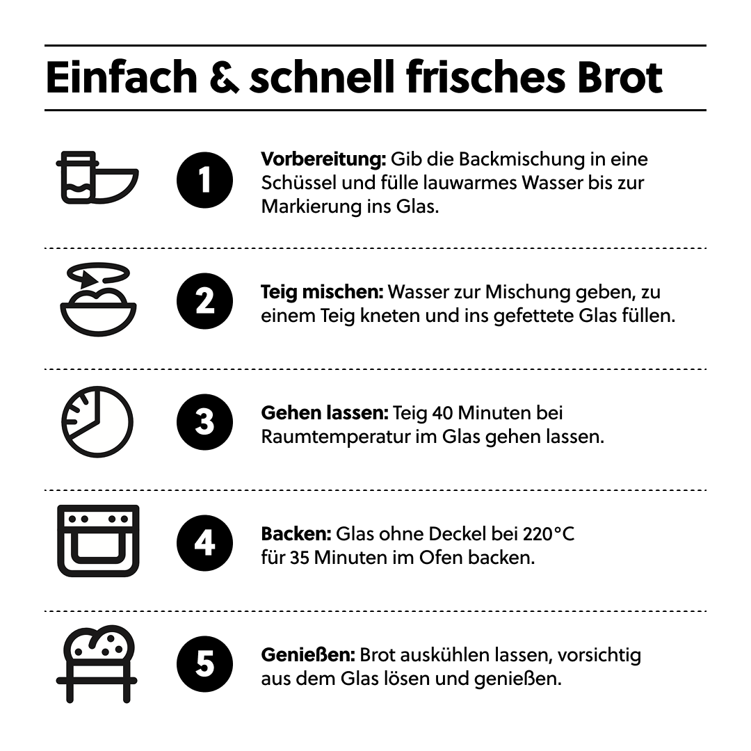 Das Brot aus dem Glas - Brotbeutel ALLES GUTE - Nachfüllpaket